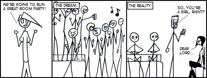 Self Delusion