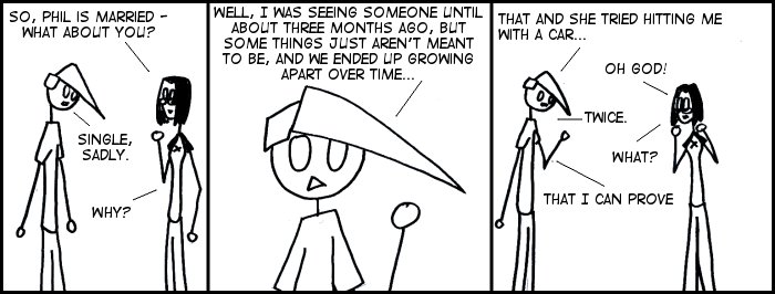 Standard Relationship Issues