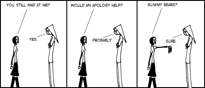 Black Forest Apology