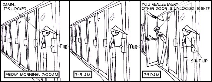 Barrier of Entry